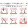 Premium Crown Preparation Set by prof. Dr Zavadka - Image 4